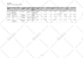 setup, optimize google adwords account for 10x growth