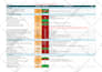 audit real estate website SEO, GEO, UX UI, content, speed, security