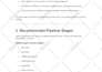 consult, set up, integrate and automate your pipedrive CRM