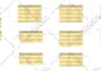 design and normalize database for your project