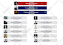 design professional org charts or organizational charts within 2 hrs