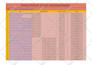 create social bookmarking backlinks manually for instant traffic