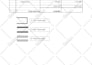 do construction material quantity take off and boqs