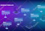 design redesign create a modern medical powerpoint presentation animation expert