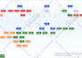 create compelling and professional organisation structure, chart and organograms