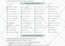 review your tech and engineering resume, build and update CV writing