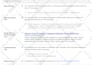 optimize your website for 1st page ranking on search engines