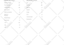 do wix SEO optimization for google rankings