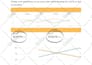 setup, manage and optimize amazon PPC campaigns amazon fba ppc ads campaign