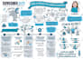 create custom hand drawn infographics that tell a story
