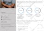 do professional resume or cv design in 3 hours