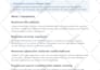 fix and secure hacked wordpress site and remove malware