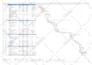 create a gantt chart and project plan with microsoft project or excel