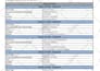 provide real estate property title search service