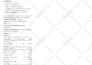 develop odoo module and apis, fix bugs and error
