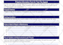 create fillable pdf form in 24 hours