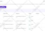 convert clone migrate shopify, magento, prestashop opencart store to woocommerce