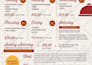 design food marketing collateral, brochure and flyer expert