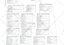 do wordpress website design or redesign and build business website