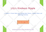 format your book for amazon KDP, ingramspark, and lulu publishing