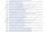 manually embed youtube video SEO backlinks on 50 web 2 with video embed