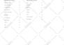 do wix SEO optimization for google rankings