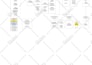 design flowchart, process flows, workflows and charts