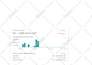 setup meta ads for shopify sales and lead generation