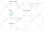 write 1500 words SEO optimized article and blog post