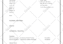 write or edit a professional resume, cv, cover letter or linkedin