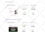 offer SEO and GEO services monthly, on page, technical, and article optimization