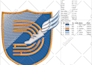do embroidery digitizing in dst pes ofm within 1 hour