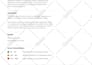 do essay writing, report and paper, case study, research and summary