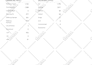 do complete monthly SEO service for top google ranking