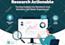 do smart ebook, lead magnet, pdf, workbook, brochure design