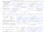 format or design word, pdf, PPT documents