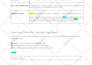 do high converting sales copy and landing page copywriting