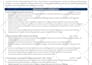optimize your linkedin profile for success