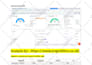 do b2b lead generation, linkedin lead generation and build a prospect email list