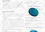 design one pager, executive summary, long onepager