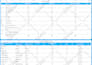 create google data studio or looker studio dashboard from gsheet, ga4
