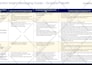 design a professional and modern powerpoint presentation PPT