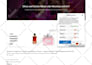 bring germany targeted daily visitors to your website