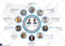 do killer facebook ads design