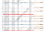 automate microsoft excel with formulas
