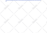 have 12 users for your website or user or app testing and suggest improvements