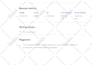 write SEO blogs and articles for high traffic