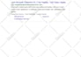 setup and optimize your google ads adwords PPC campaigns