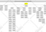 create org charts,flowcharts ,cross flowchart,infographics,
