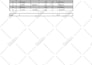 redraw PDF, sketch or image into autocad drawings fast